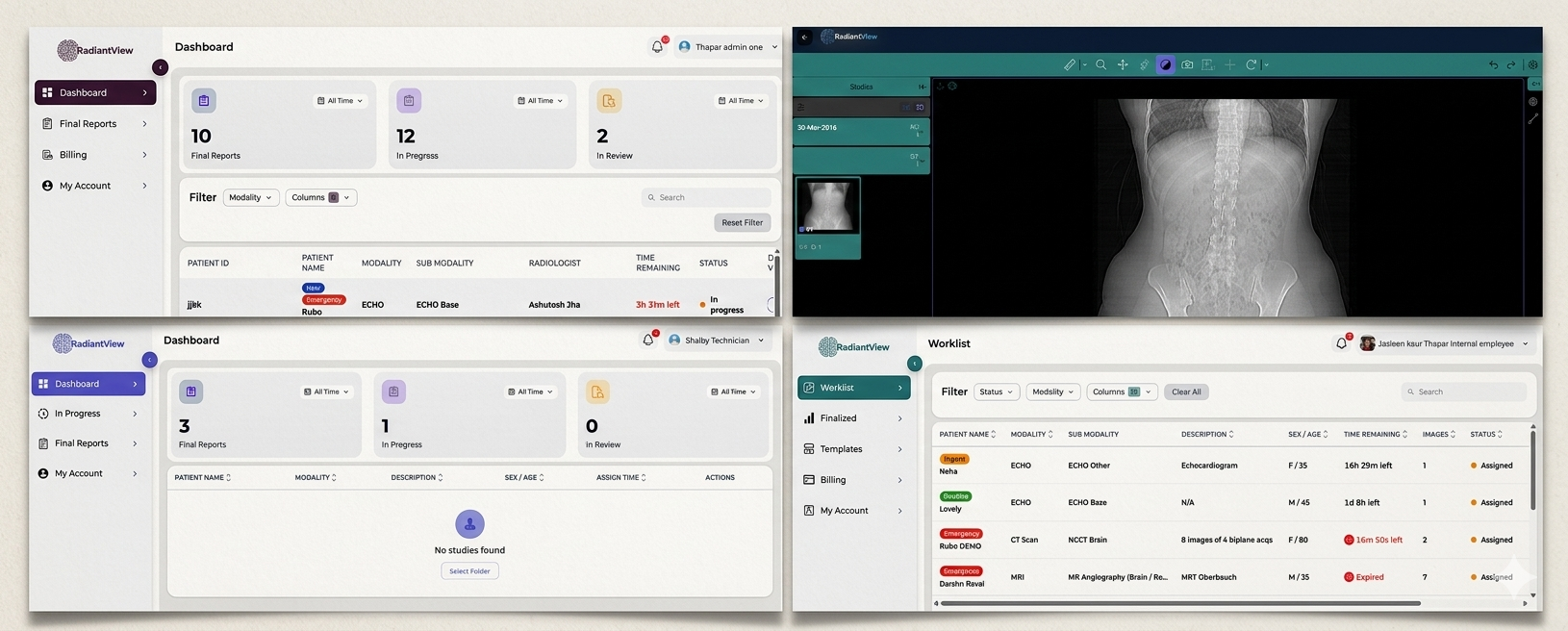 RadiantView Platform Overview